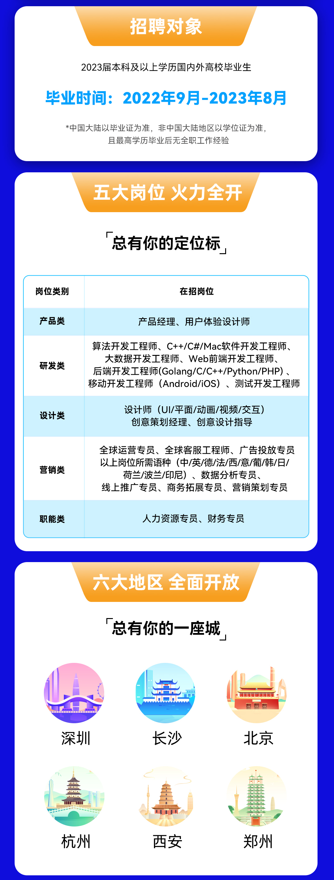 campus-recruit-3